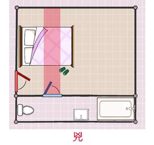 開門見床風水